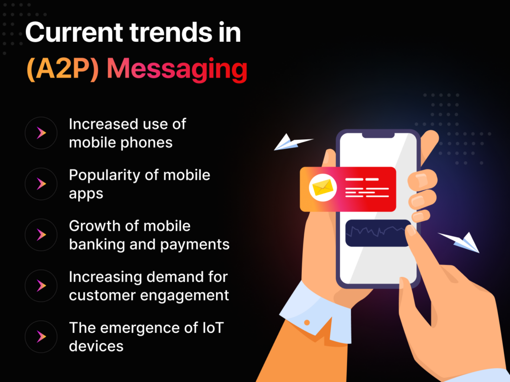 current trends in a2p messaging