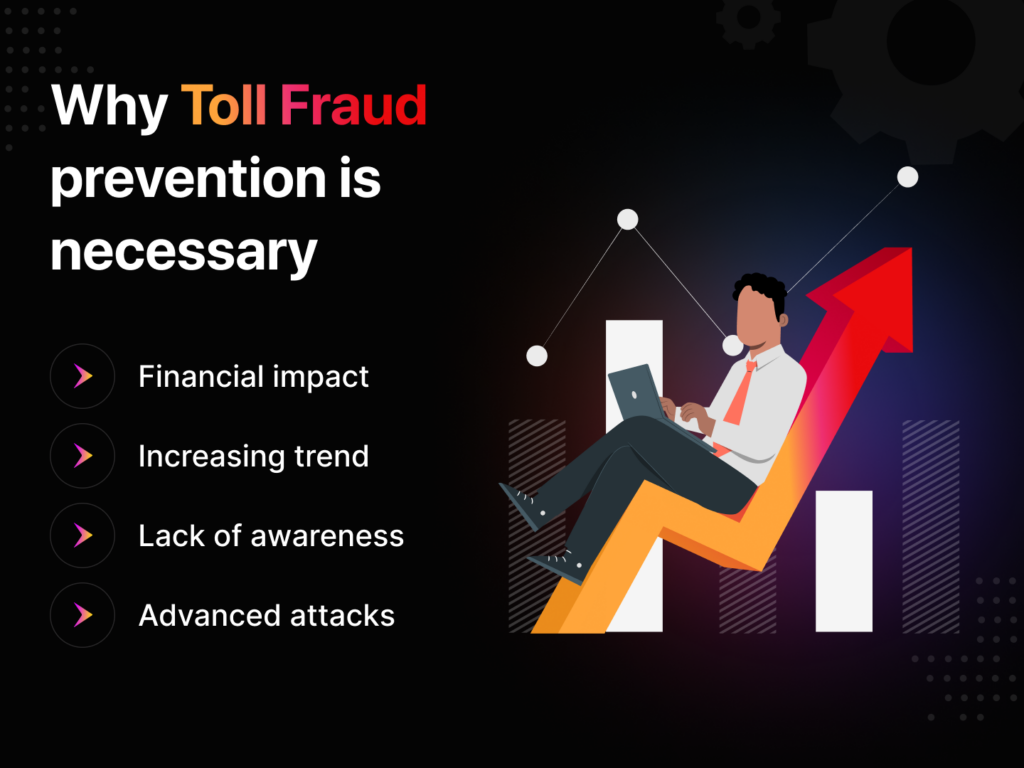 toll fraud prevention