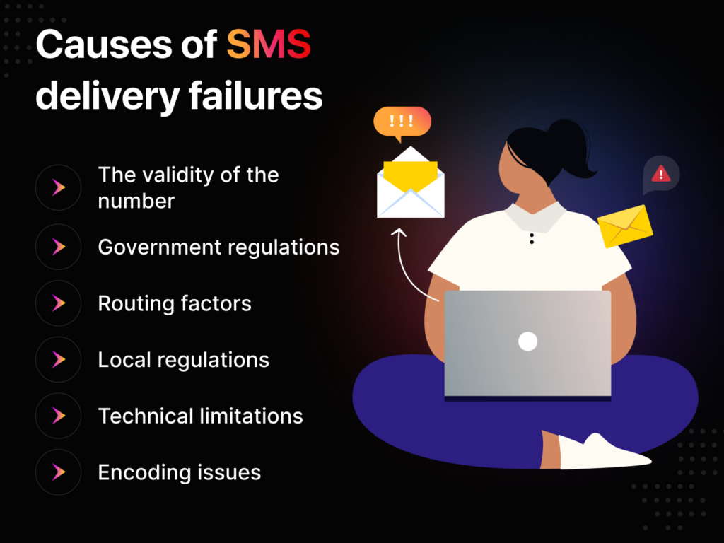 best practices for sms